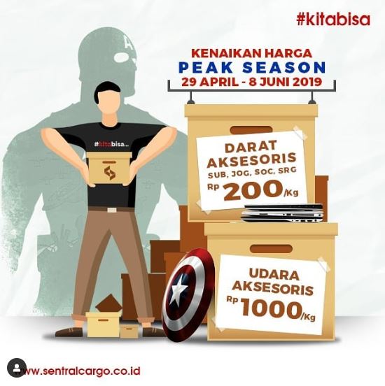 Peak Season 2019 Shipping Price Increase